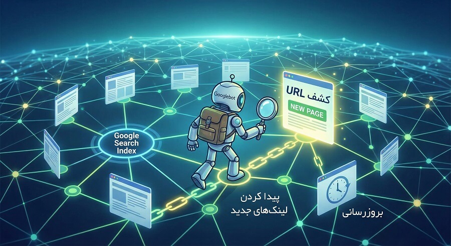 Googlebot چیست؟